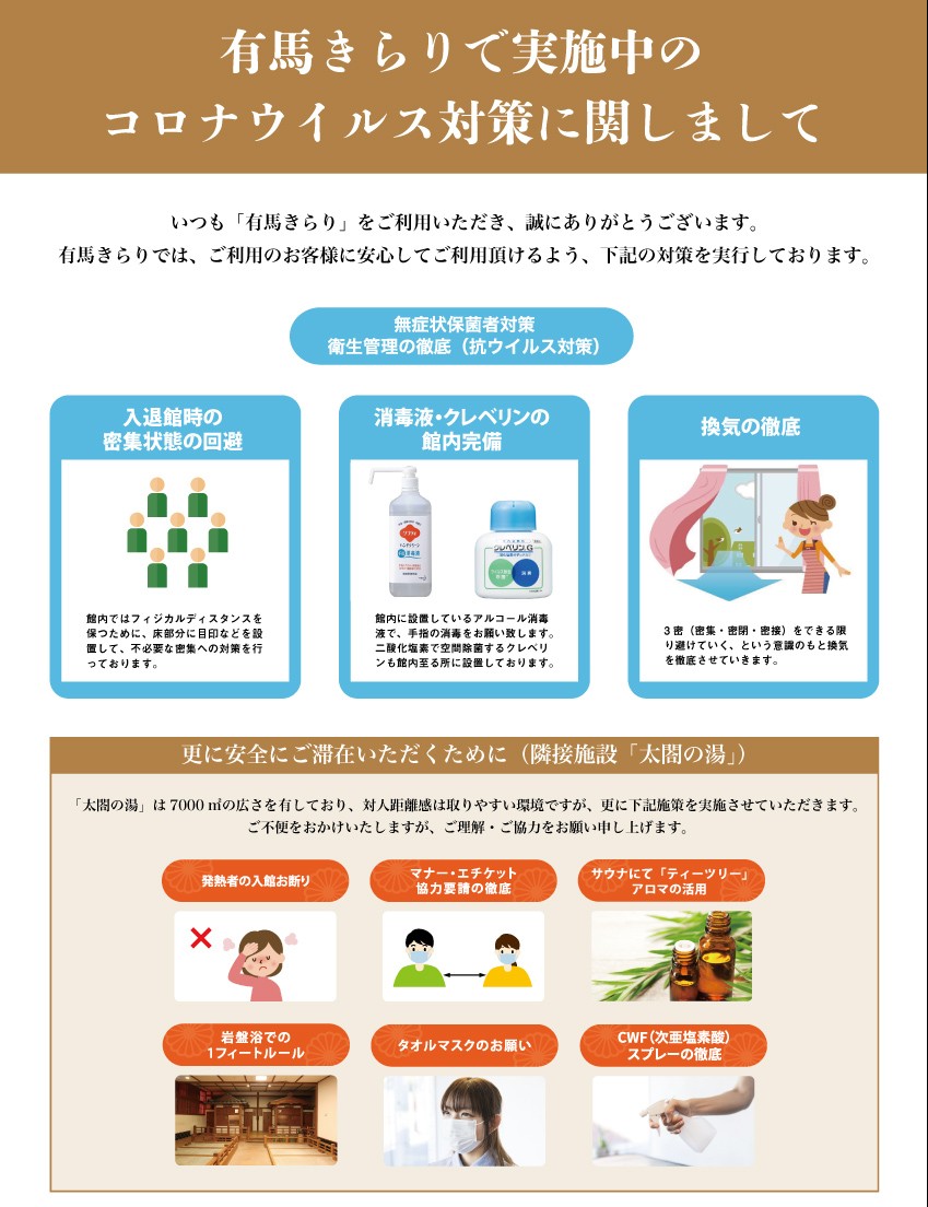 有馬きらりでのコロナウイルス対策について 有馬きらり